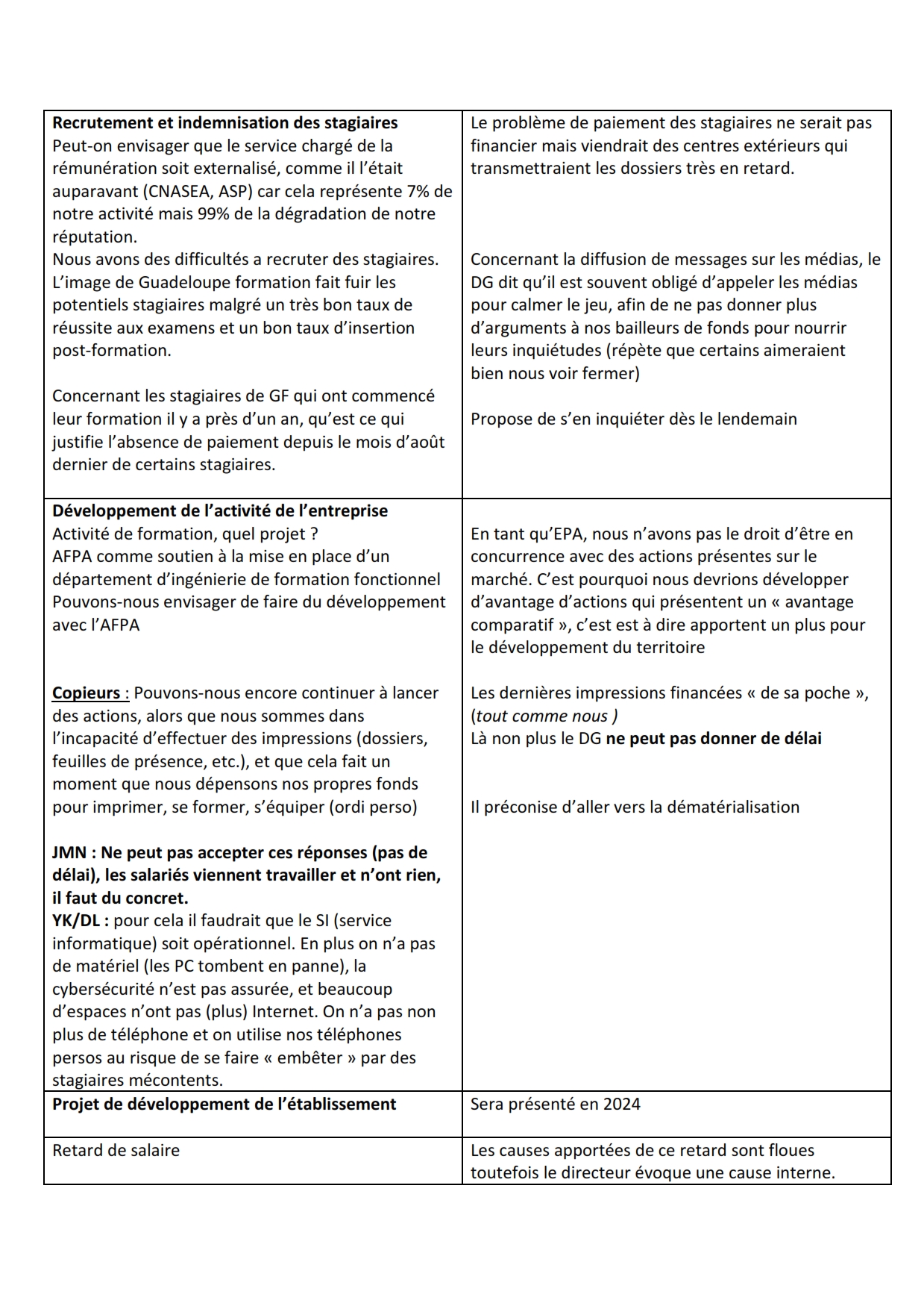 Guadeloupe formation compte rendu réunion CGTG direction générale 1 décembre 2023 p5